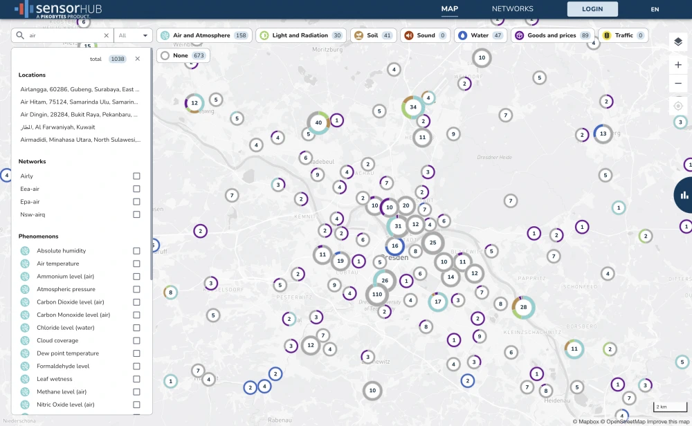 GIS & Spatial Analytics